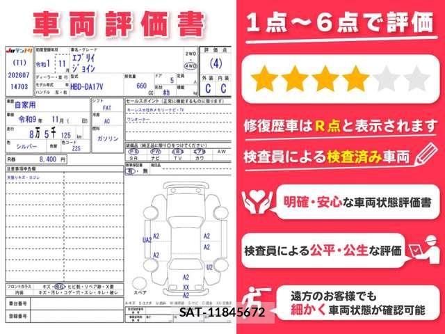 Suzuki EVERY 2019-11 8317442-2