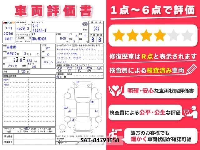 Toyota TANK 2017-03 8369180-2