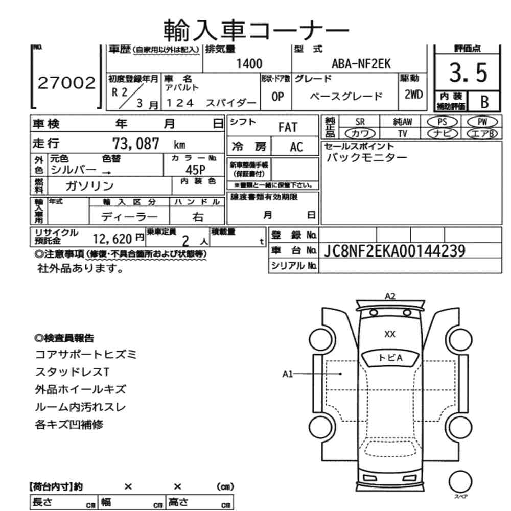 Abarth 124 Spider 2020 7368641-7