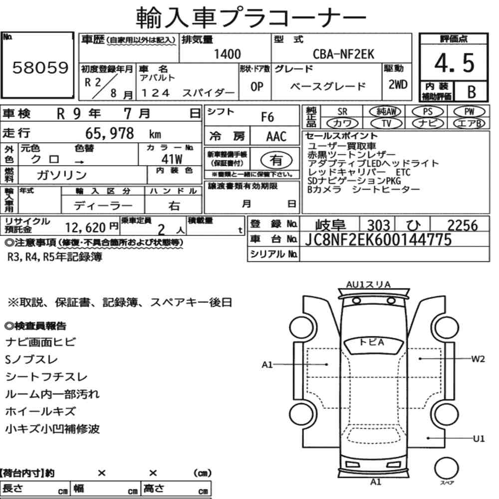 Abarth 124 Spider 2020 7390023-7