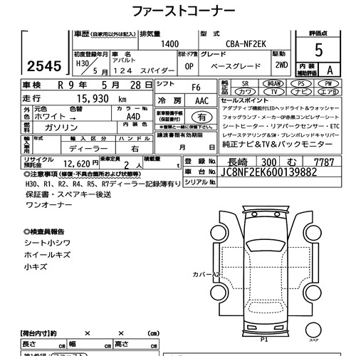 Abarth 124 Spider 2018 7448794-7
