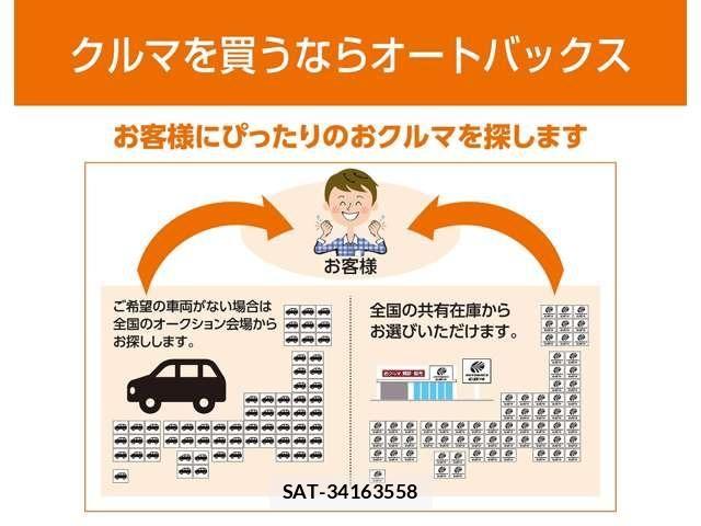 Toyota VELLFIRE 2025-10 6753673-24