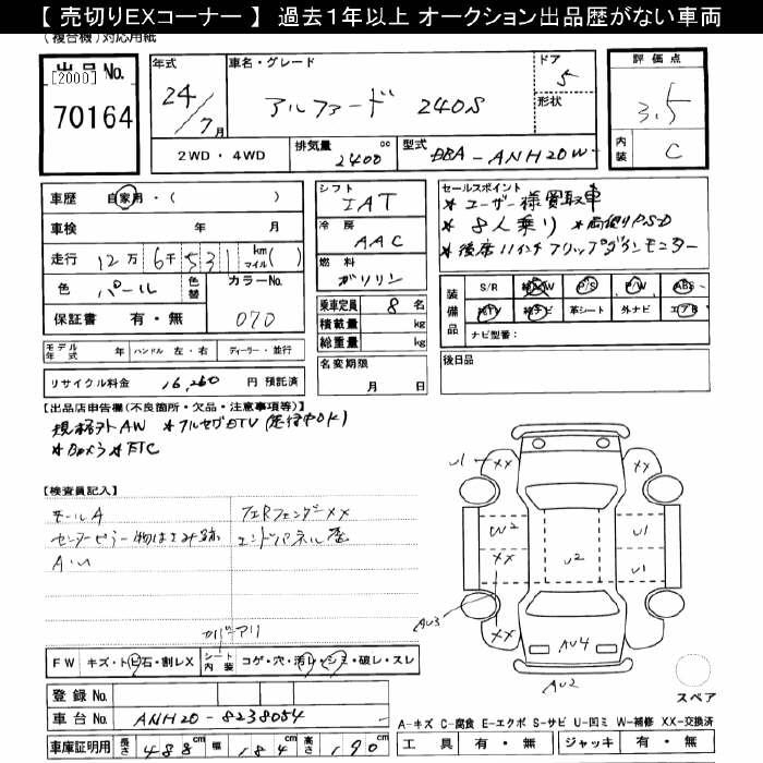 Toyota ALPHARD 2012 445172-2