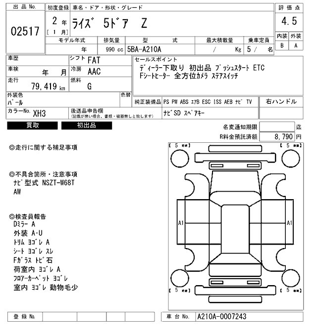 Toyota RAIZE 2020 448406-2