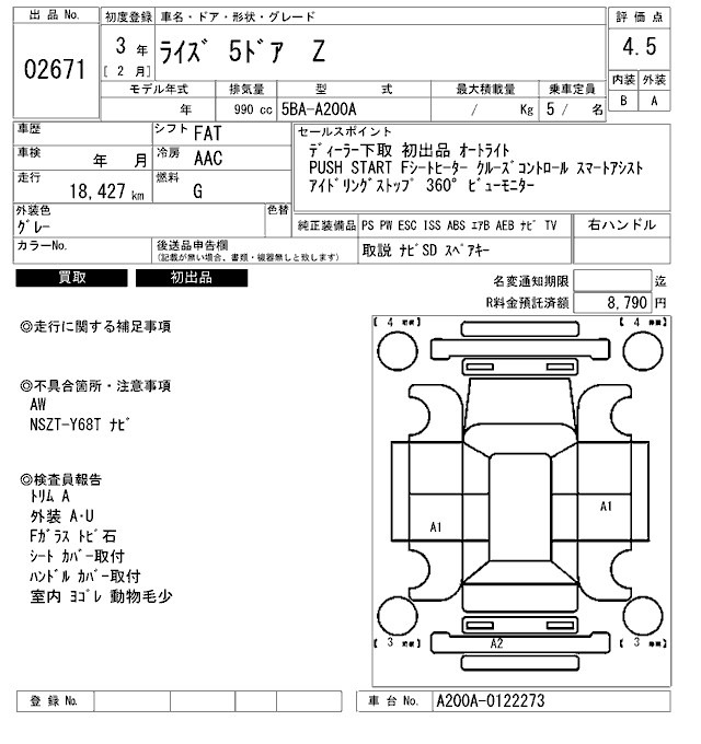 Toyota RAIZE 2021 448407-2