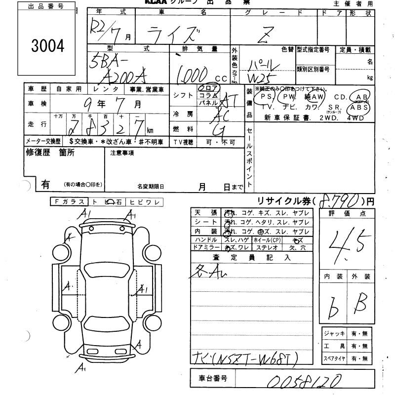 Toyota RAIZE 2020 448412-2