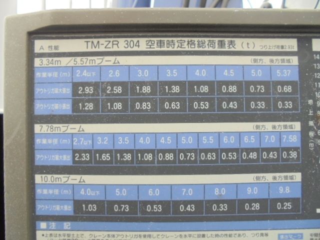 Isuzu FORWARD 2005-08 1927-20
