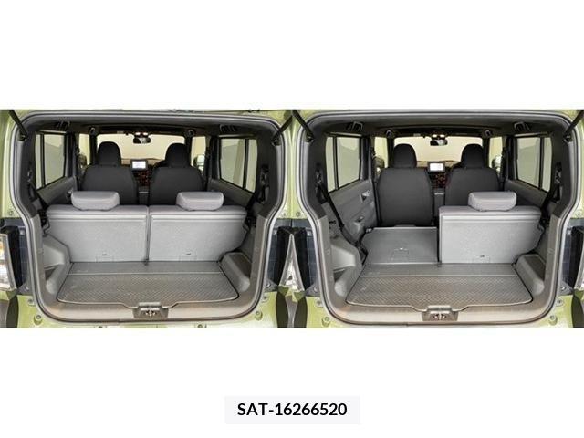 Daihatsu TAFT 2022-06 310804-5