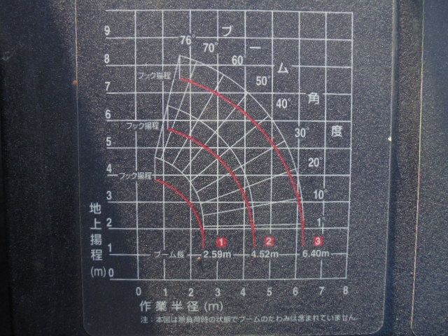 Mitsubishi CANTER 2001-08 3384-22