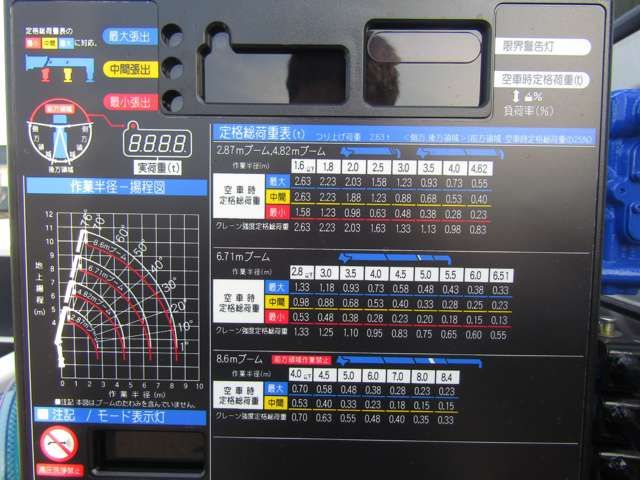 Mazda TITAN 2023-09 9423-10