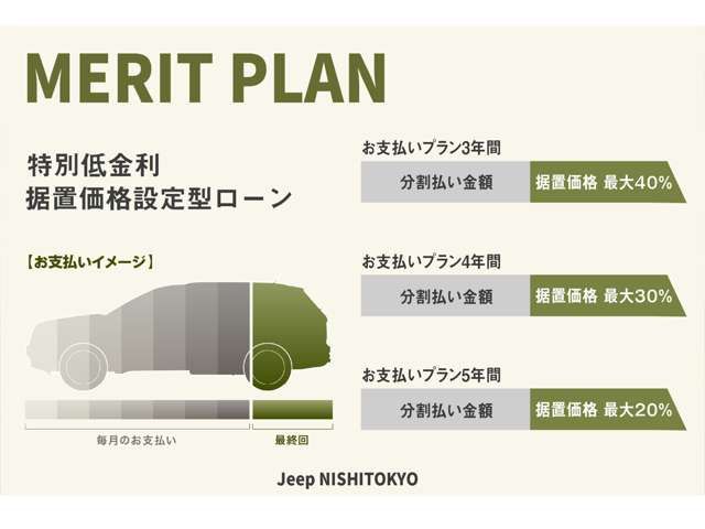 Jeep GRAND CHEROKEE 2023-02 20387-1
