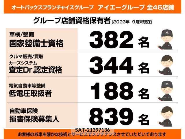 Mazda CAROL 2016-03 263995-5