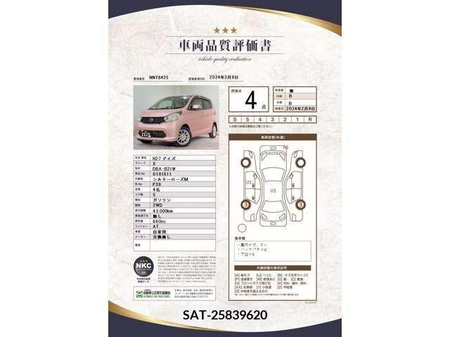 Nissan DAYZ 2015-01 218890-4
