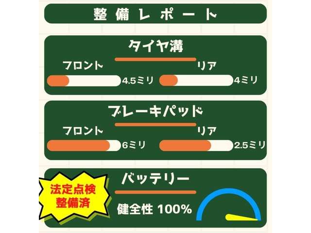 Daihatsu CAST 2016-01 194575-3