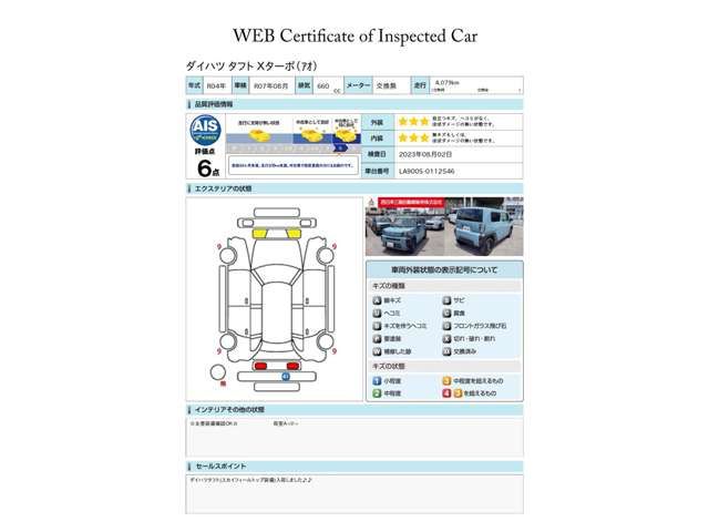 Daihatsu TAFT 2022-08 4211-17