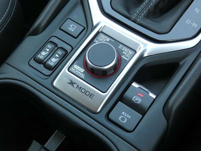 Subaru FORESTER 2019-01 1814-20