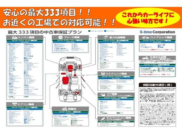 Honda SHUTTLE 2019-05 25071-3