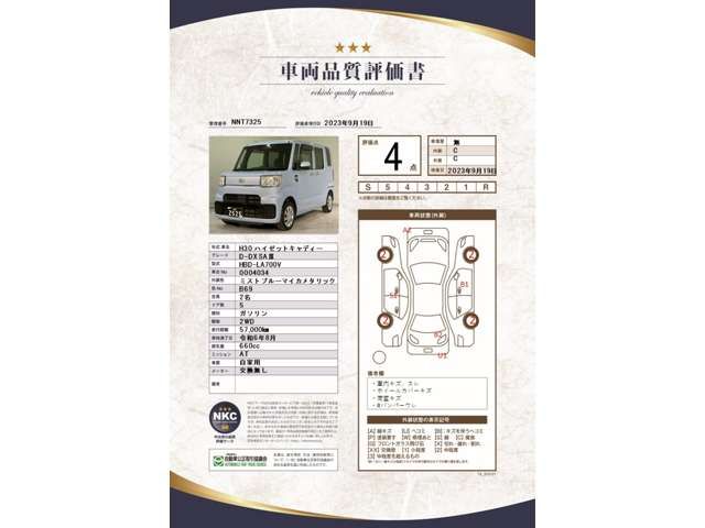 Daihatsu HIJET CADDIE 2018-08 16919-3