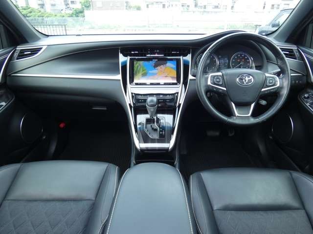 Toyota HARRIER 2019-01 3317-12
