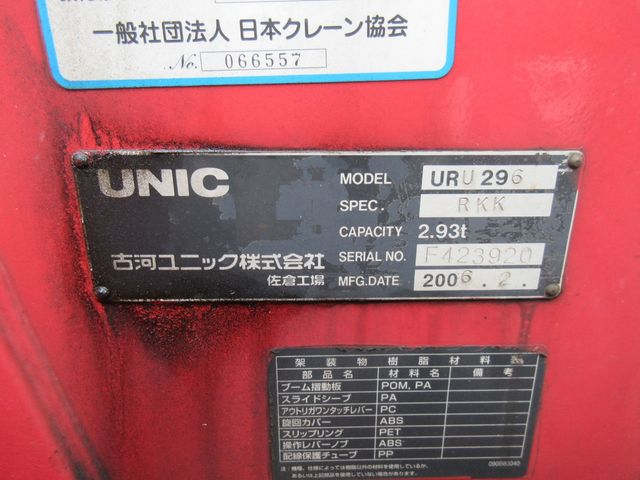 Mitsubishi CANTER 2006-03 4693-21
