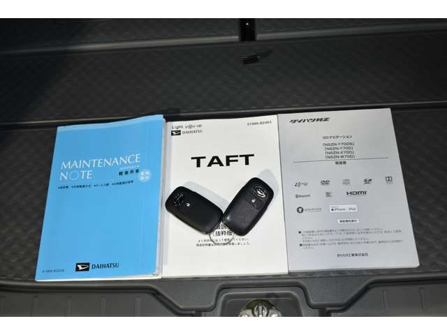 Daihatsu TAFT 2020-08 12070-18