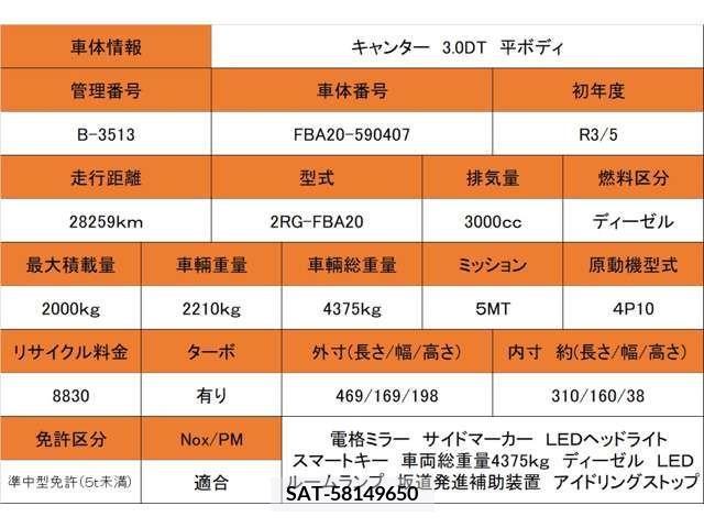 Mitsubishi CANTER 2021-05 263919-4