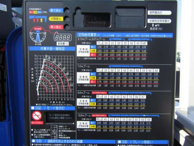 Mazda TITAN 2023-06 6829-9