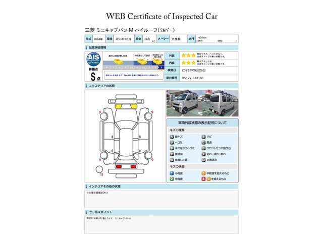 Mitsubishi MINICAB VAN 2022-12 1411-18