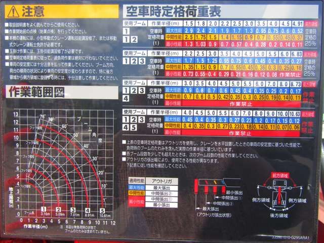Mazda TITAN 2023-08 19935-12