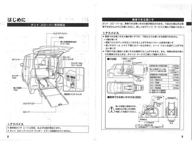 Daihatsu TANTO 2016-09 2767-15