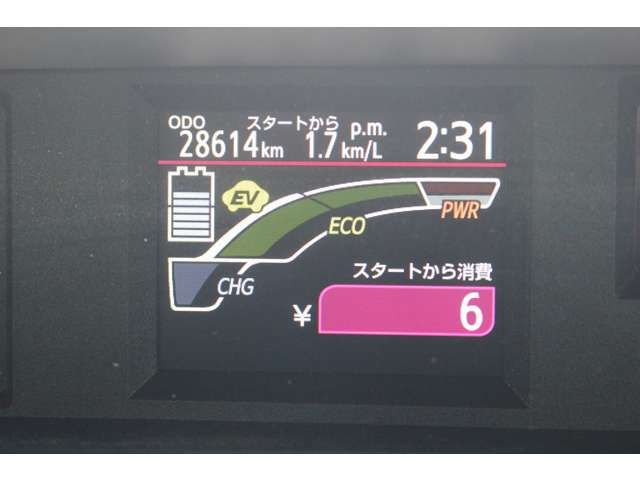 Toyota AQUA 2016-01 189166-9