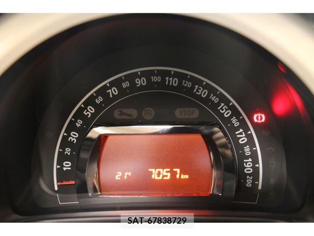 Renault TWINGO 2020-03 218280-3