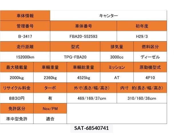 Mitsubishi CANTER 2017-03 223970-4