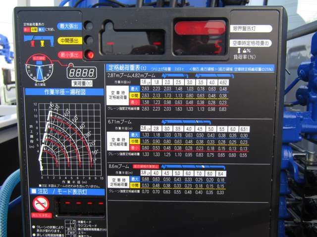 Mazda TITAN 2023-09 9950-10