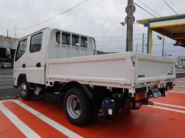 Mitsubishi CANTER 2023-06 18935-2