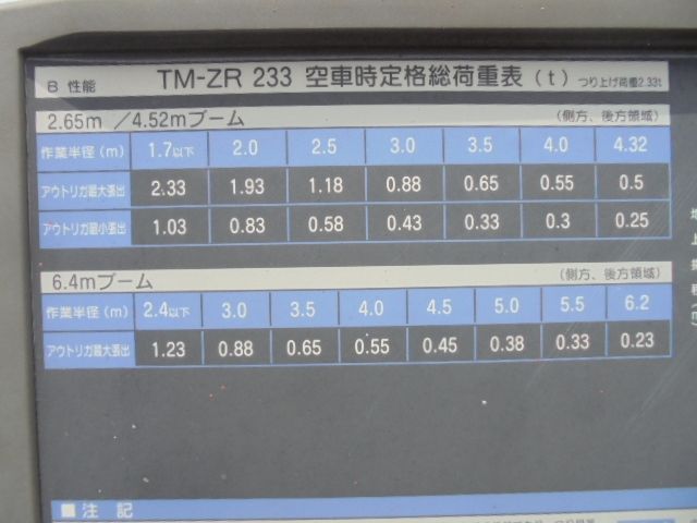 Isuzu ELF TRUCK 2004-10 6082-21
