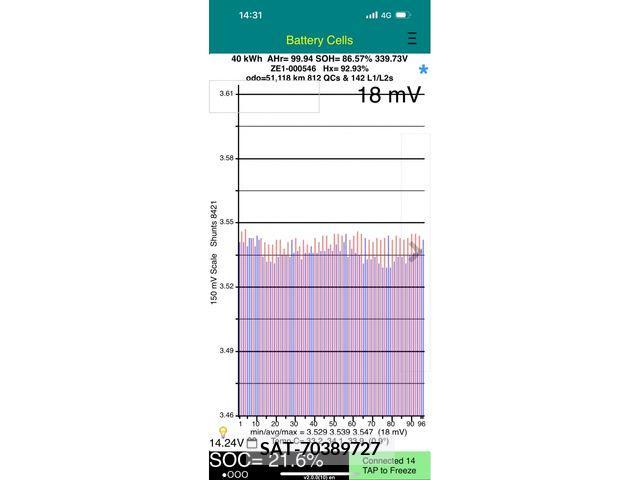 Nissan LEAF 2017-10 329240-1