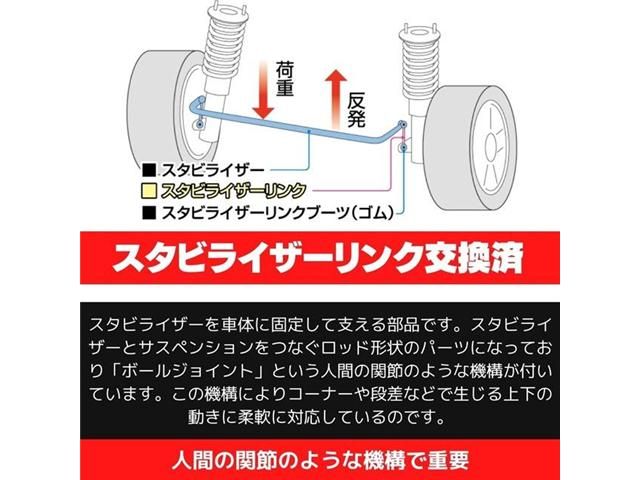Toyota AQUA 2014-10 180506-5