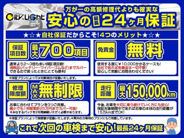 Toyota AQUA 2023-05 13052-27