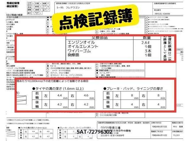 Mazda FLAIR WAGON 2019-06 312589-7