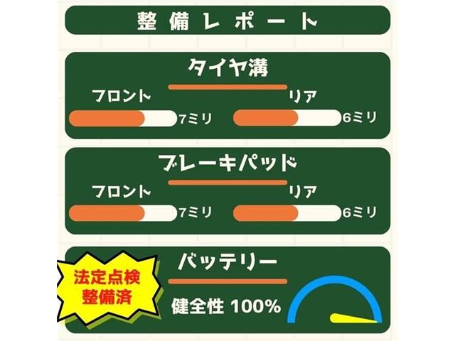 Mazda ATENZA WAGON 2018-09 12632-3