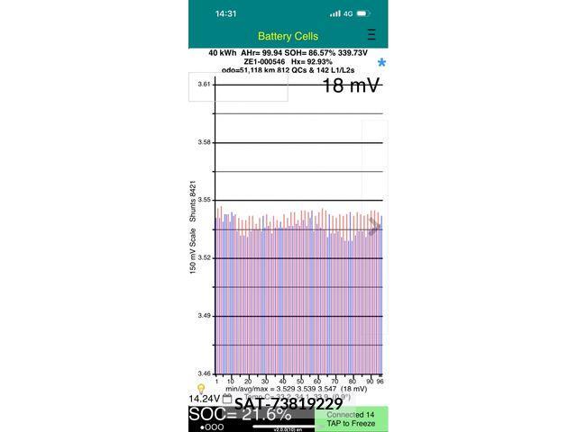 Nissan LEAF 2017-10 383163-1