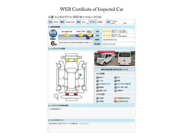 Mitsubishi MINICAB VAN 2022-12 3082-18