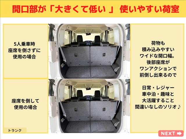 Suzuki SOLIO BANDIT 2018-07 12061-19