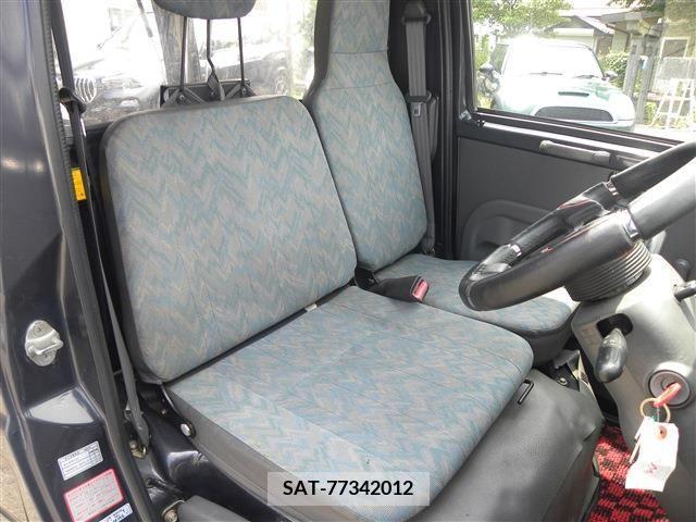 Daihatsu MIDGET II 1997-01 324187-9