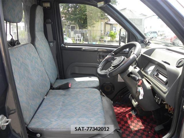 Daihatsu MIDGET II 1997-01 324187-8