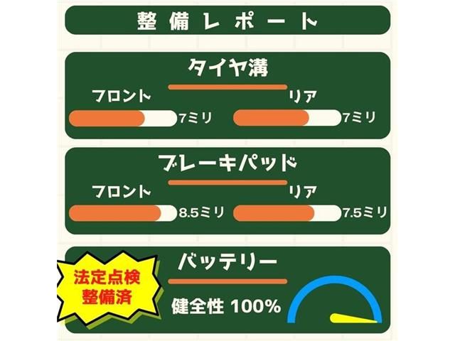 Toyota PRIUS PHV 2017-09 180564-3