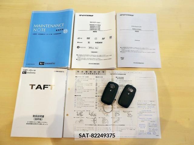 Daihatsu TAFT 2021-08 245723-3