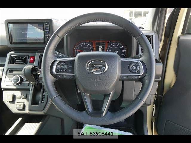 Daihatsu TAFT 2021-11 286866-3