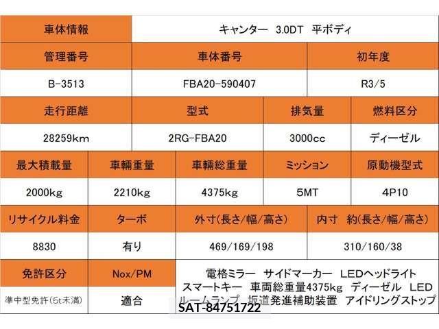 Mitsubishi CANTER 2021-05 264408-4